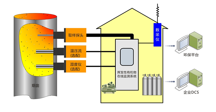 hjc222黄金城官网