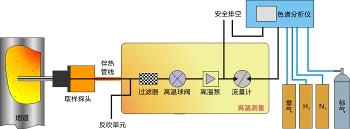 hjc222黄金城官网