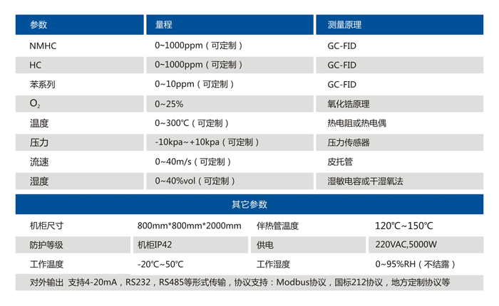 hjc222黄金城官网