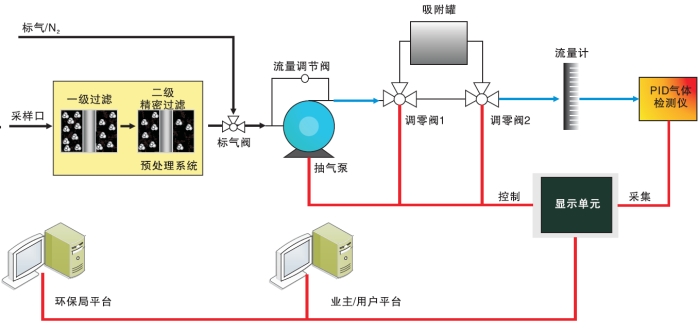 hjc222黄金城官网