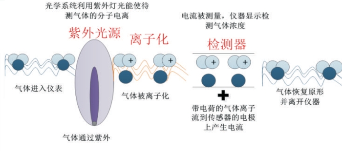 hjc222黄金城官网