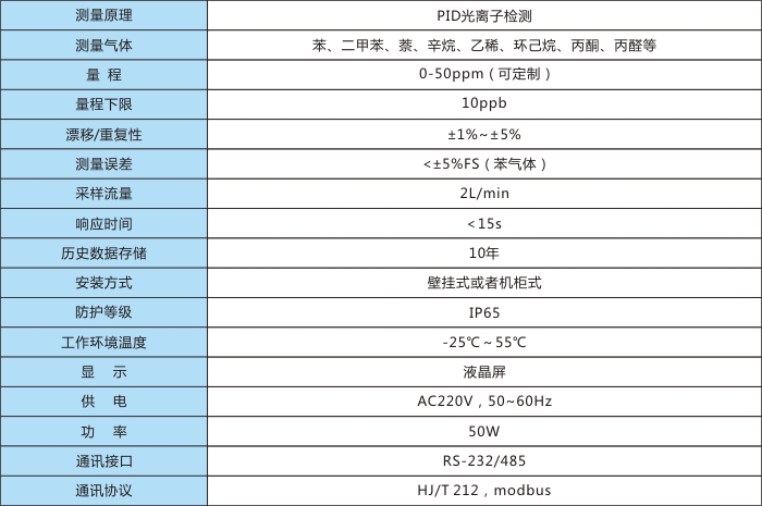 hjc222黄金城官网