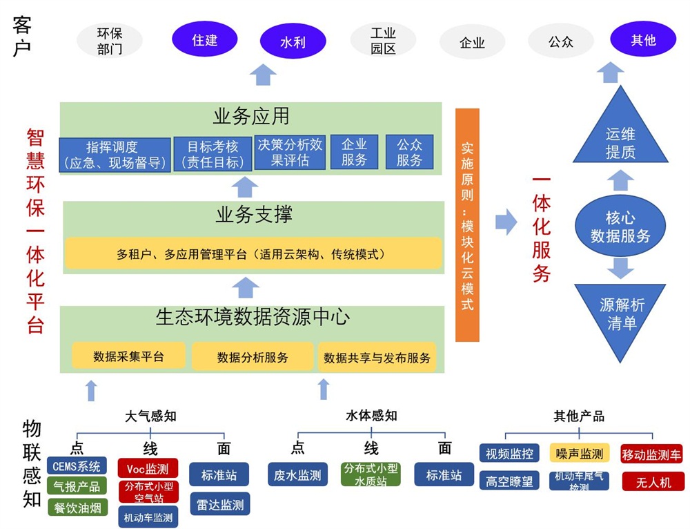 hjc222黄金城官网