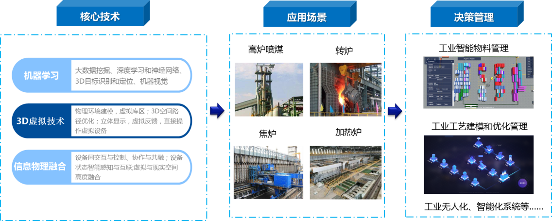 hjc222黄金城官网